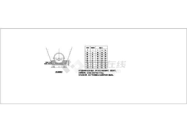 钢筋混凝土管砂石基础混凝土基础及回填断面设计图