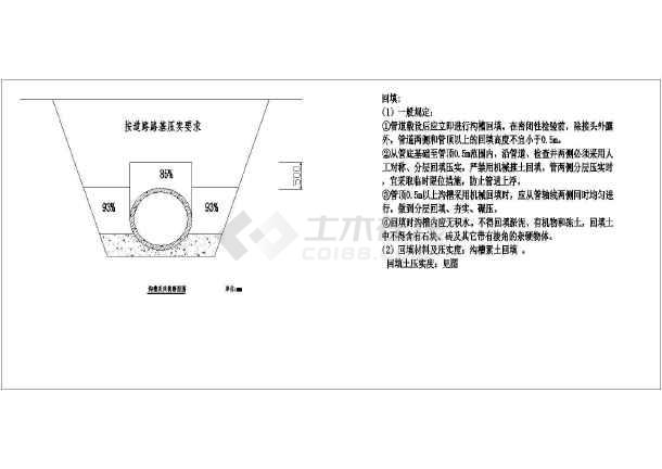 钢筋混凝土管砂石基础混凝土基础及回填断面设计图