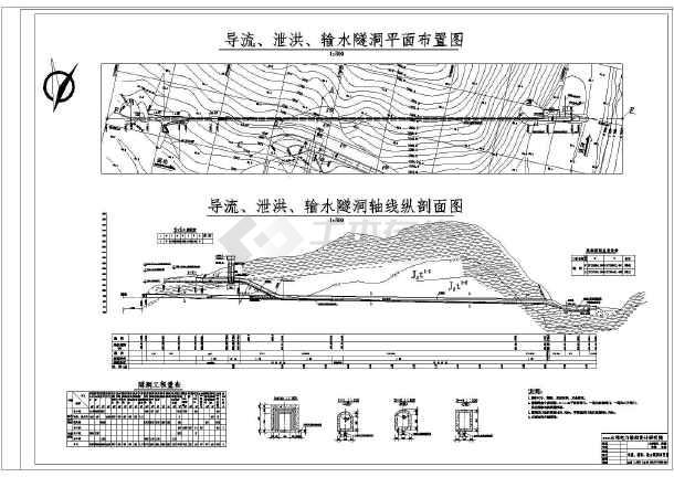 相关专题:水利工程设计图水利工程施工图水利工程详图水利工程水利