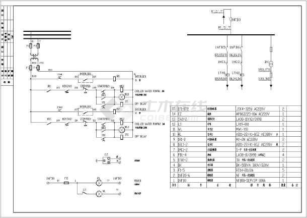 某地区工厂配电盘系统图控制电路图_cad图纸
