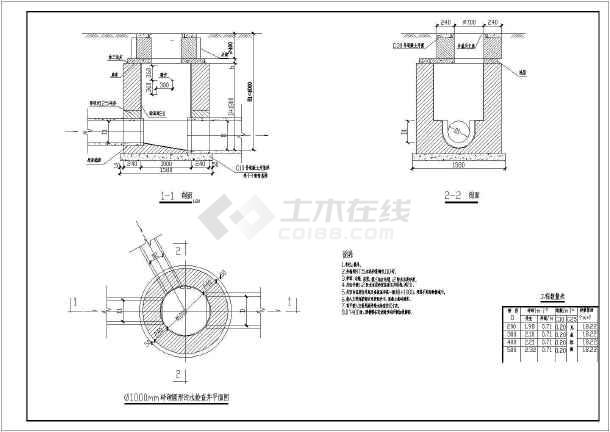 各种砖砌体结构污水检查井构造大样图