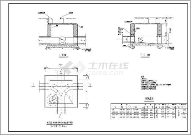 各种砖砌体结构污水检查井构造大样图