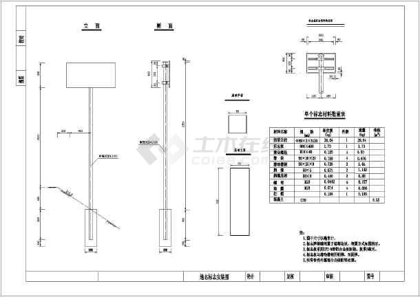 某地公路用交通标志,标牌设计加工图_cad图纸下载-wusongyule在线