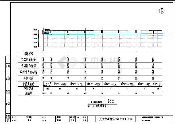 市政道路雨污水设计图纸