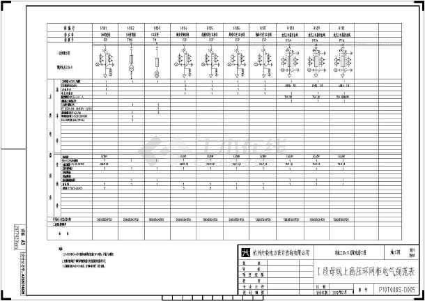 某小区20kv总配电房电气设计图