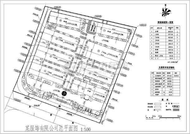 南方某服装厂厂区规划建筑平面设计图