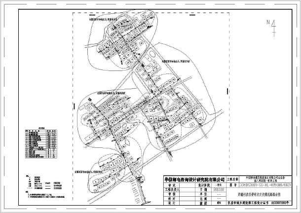 某新型村镇通信工程接入网设计cad图纸-含详细图例图块设计(共30张)