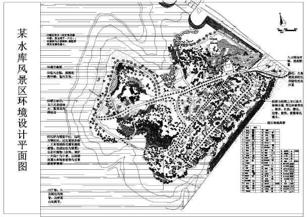 某水库风景区环境设计平面规划图纸