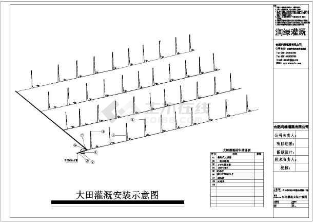 某林科院沙河基地灌溉工程设计图纸