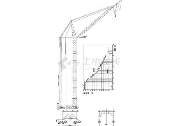 各类吊车cad