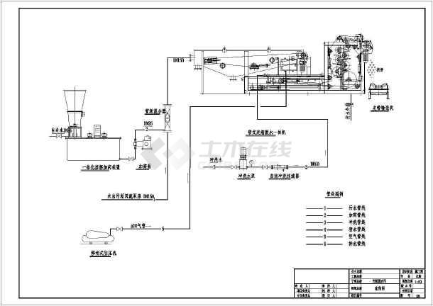 污泥脱水间工业流程给排水施工图纸