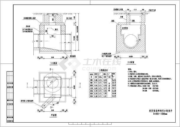 某公司自主设计标准污水井施工图纸