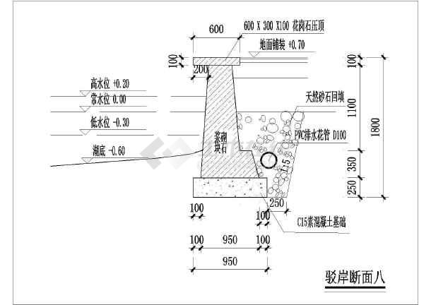 多种水池池岸,驳岸,水岸断面做法图图片2