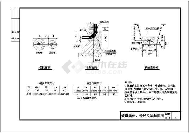 标准图集PVC排水管安装图集全套给排水专业