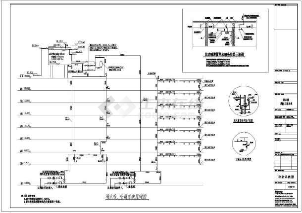 图纸 给排水图纸  消防给排水图(消防给水系统图)  自动喷淋(喷淋设计