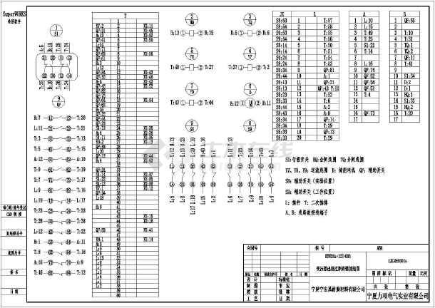 包含变压器出线柜接线图,变压器出线柜端子示意图等图纸在内,仅供参考