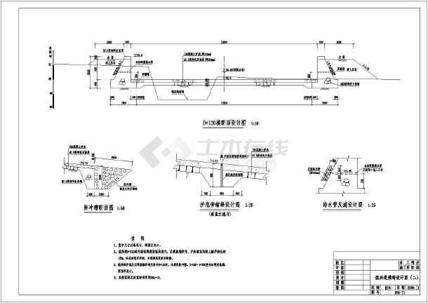水库纸,其中包括: 溢洪道进水渠,控制段,溢洪道横断