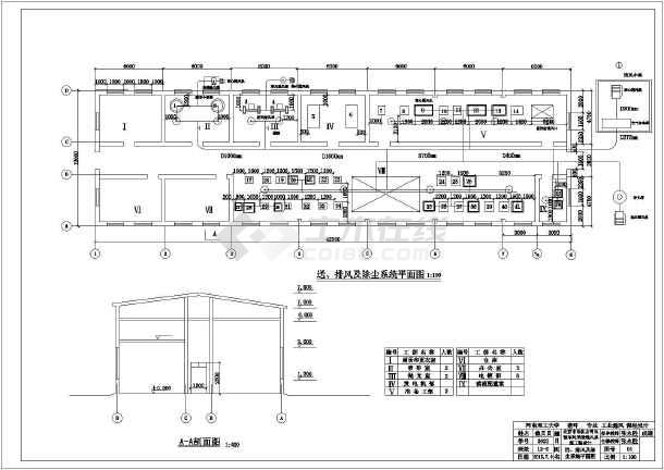 工业厂房通风设计施工图下载大全_土木在线