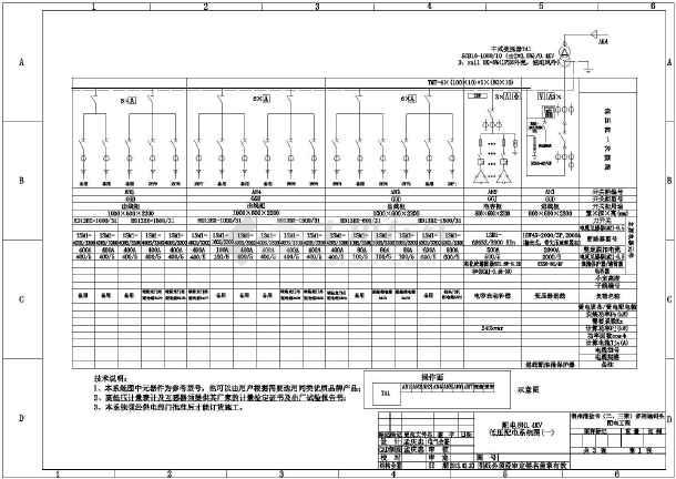 某工程供配电系统图