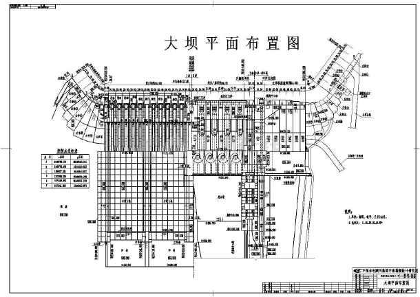 金沙江向家坝水电站工程大坝平面图(cad图纸下载)