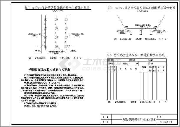 某隧道基底钎探标准施工图