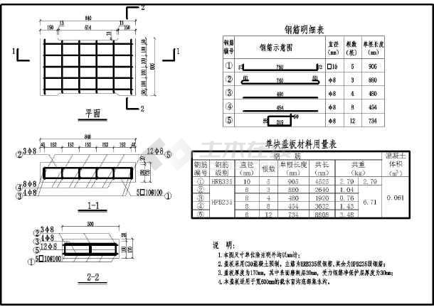 图纸分别为截水盲沟剖面布置图,截水盲沟断面图,截水盲沟盖板大样图