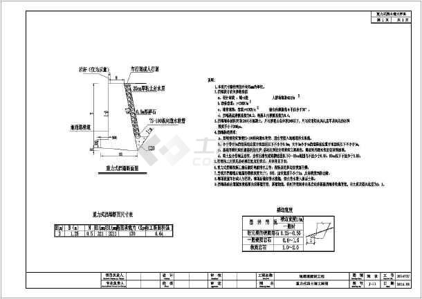 重力式挡土墙结构图共计1张图