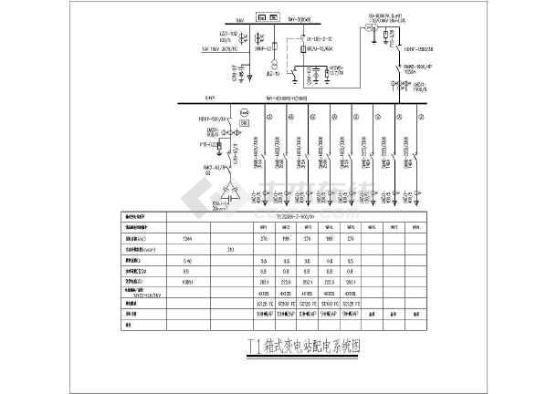 t1箱式变电站配电系统设计施工图纸图片1