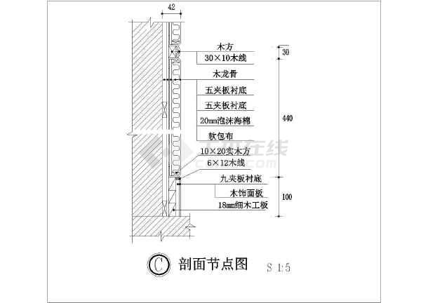 软包节点大样图(包含剖面节点详图)