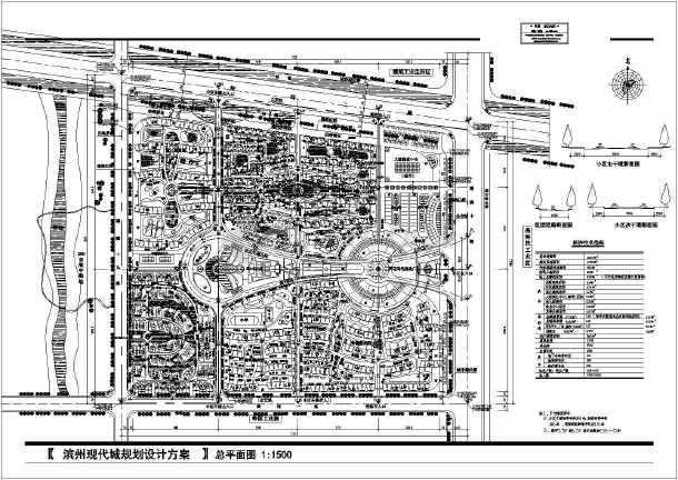 【滨州】某现代小区总平面规划设计方案