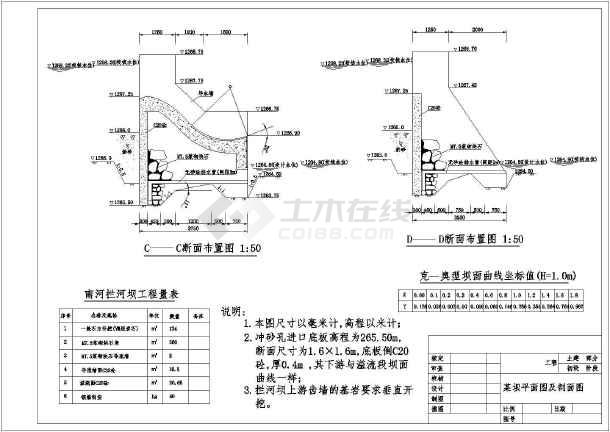 补充说明:本套图纸主要是设计了某处山区小型重力坝平剖面结构图设计