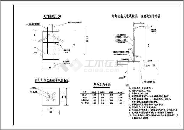 路灯,路灯控制箱,手孔井及电缆沟大样图图片2