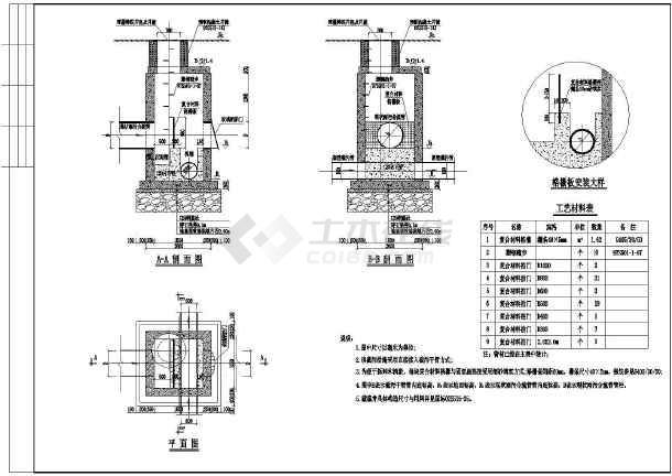 给排水工程常见构筑物截污井大样图