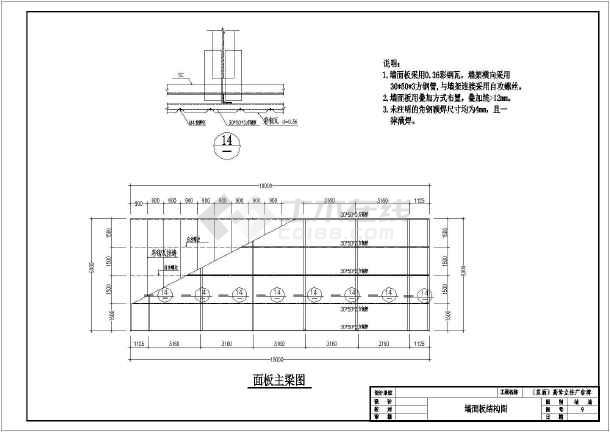 某地单面高耸广告牌结构设计施工图