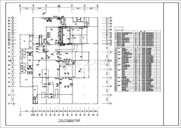 本图纸为大型厂房动力接线与照明平面图(含材料表),内容包括:动力