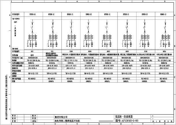 某工业企业高压配电柜一二次原理设计_cad图