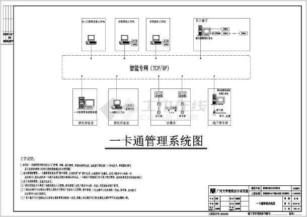 某办公大楼综合布线系统图全套设计