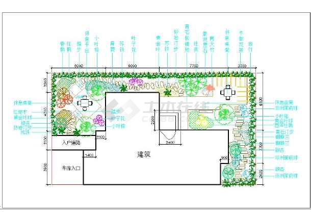 阔气的农村小洋房住宅庭院景观绿化设计图