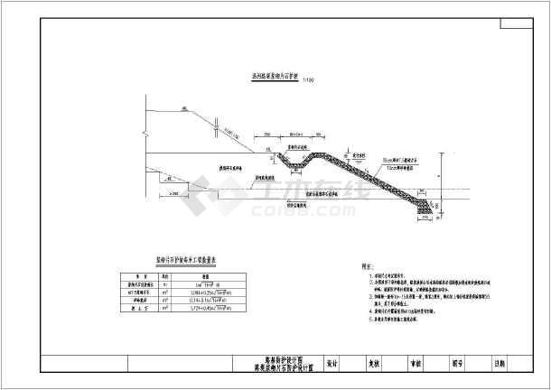 高速公路填方路基拱形骨架防护设计图