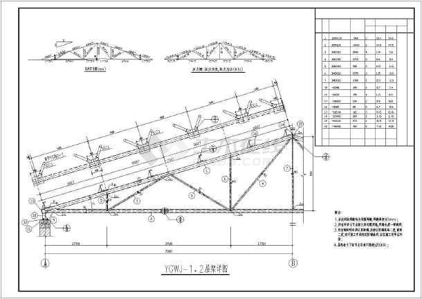 某三角形小钢屋架结构设计施工图纸