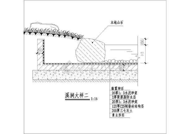 各种形式景观溪流滨水驳岸做法收集