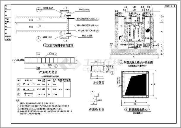 本图为市政给排水雨污管网,涵洞施工图,图纸包括总平面图,污水井,雨水