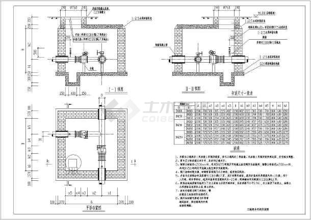 各类阀门井详图