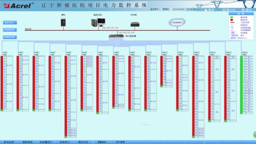Acrel-2000电力监控系统在辽宁肿瘤医院的应用