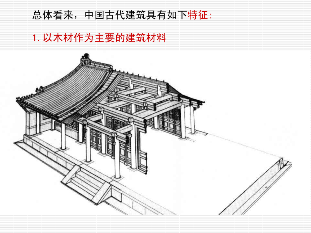 中国古典建筑艺术