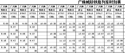 广珠城轨时刻表xls表