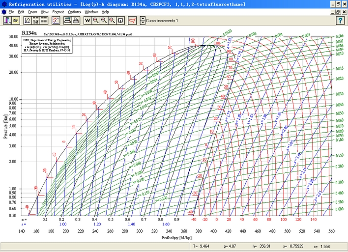各种制冷剂压焓图