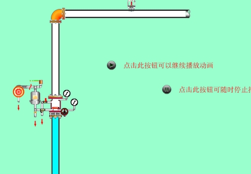 湿式报警阀工作流程演示