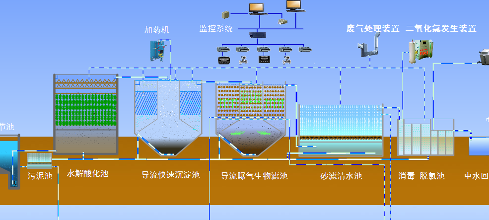 中水渔业 中水渔业保险