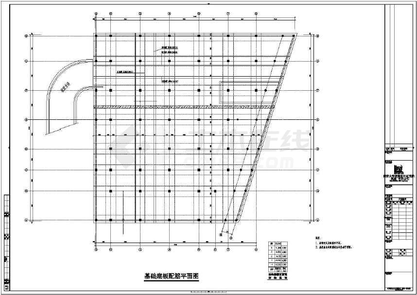 基础底板配筋图及独立基础筏板配筋图